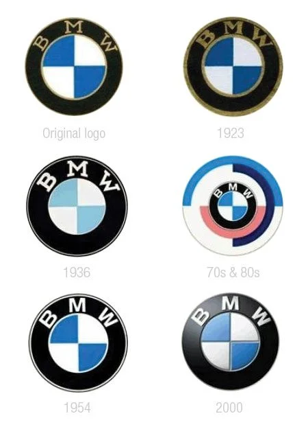 Evolução dos logotipos da BMW
