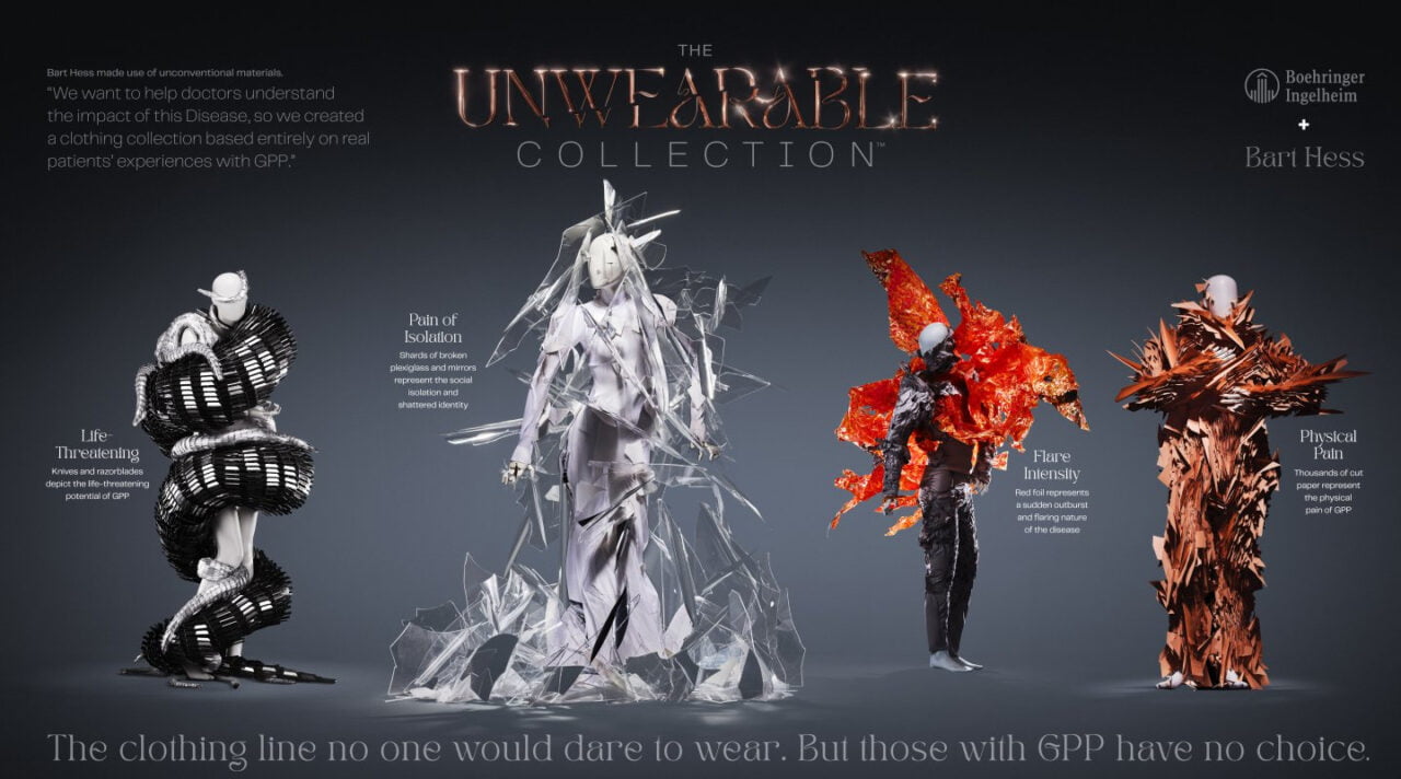 The Unwearable Collection