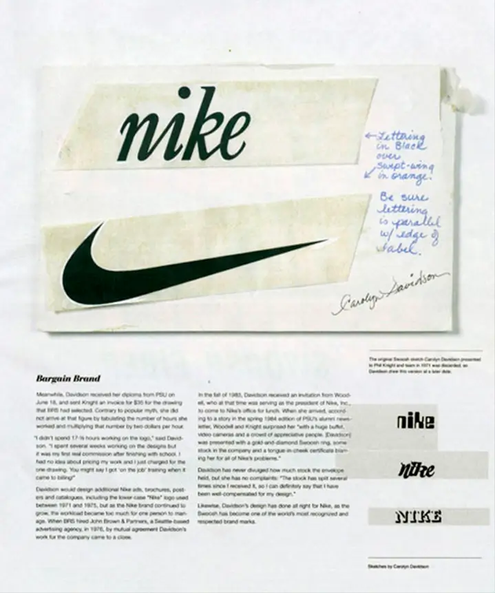 Rascunhos da Carolyn Davidson ao criar a logo da Nike