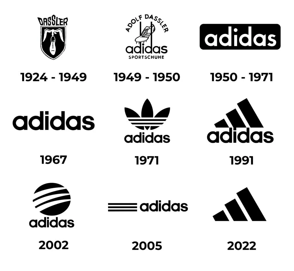 história da logo da Adidas com três listras, trefoil e logotipo de montanha
