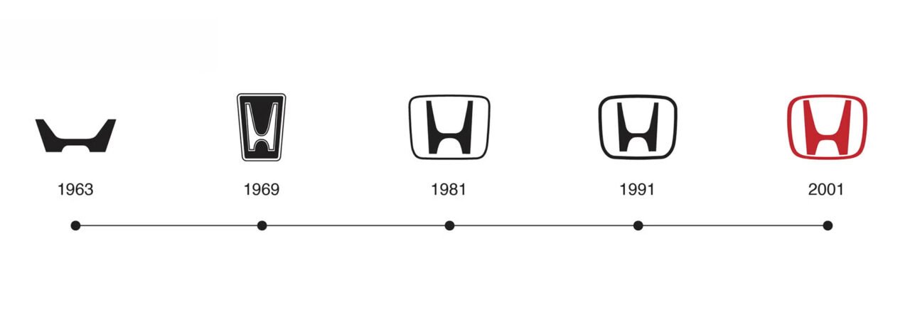 Novo logo da Honda em versão simplificada da identidade visual da marca
